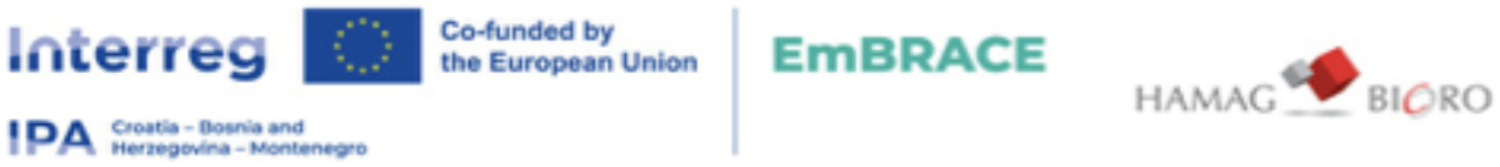 Interreg IPA Hrvatska – Bosna i Hercegovina – Crna Gora, Sufinancira Europska unija, EmBRACE, HAMAG-BICRO